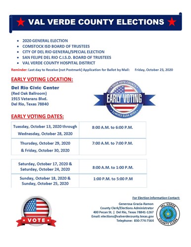 EarlyVoting